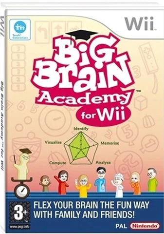 BIG BRAIN ACADEMY WII