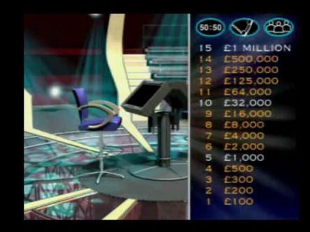 WHO WANTS TO BE A MILLIONAIRE PS1